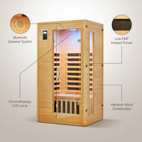 2024 Upgrade 1 to 2 Person Infrared Sauna, Low EMF Infrared Sauna for Home, Indoor Sauna Room, Hemlock Wooden Far Infrared Sauna, Dry Sauna with Bluetooth Speakers, LED Reading and Chromotherapy Lamp — infographic