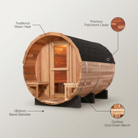 Traditional Barrel Sauna Built for Home Wellness, 6-Person Cedar, Steam Heat, 1800mm Diameter — infographic
